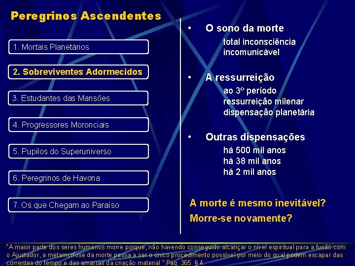 Peregrinos Ascendentes • total inconsciência incomunicável 1. Mortais Planetários 2. Sobreviventes Adormecidos O sono