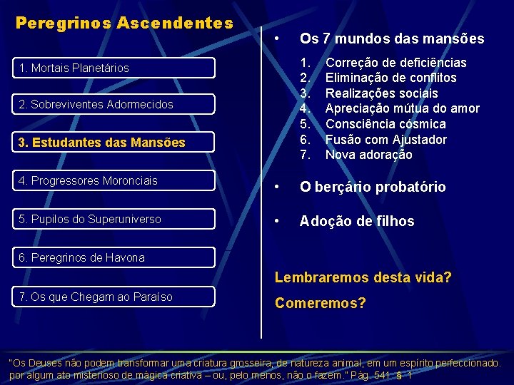 Peregrinos Ascendentes • Os 7 mundos das mansões 1. 2. 3. 4. 5. 6.