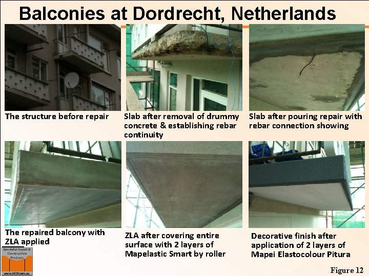 Balconies at Dordrecht, Netherlands The structure before repair The repaired balcony with ZLA applied