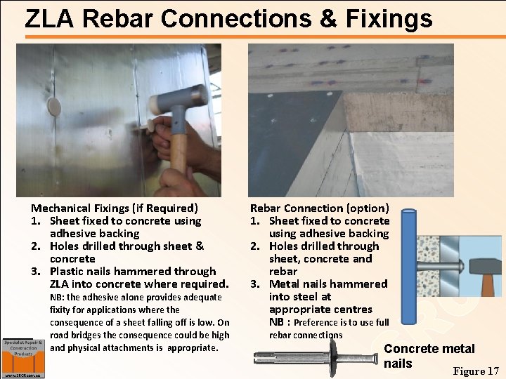 ZLA Rebar Connections & Fixings Mechanical Fixings (if Required) 1. Sheet fixed to concrete