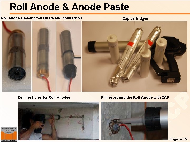 Roll Anode & Anode Paste Roll anode showing foil layers and connection Drilling holes
