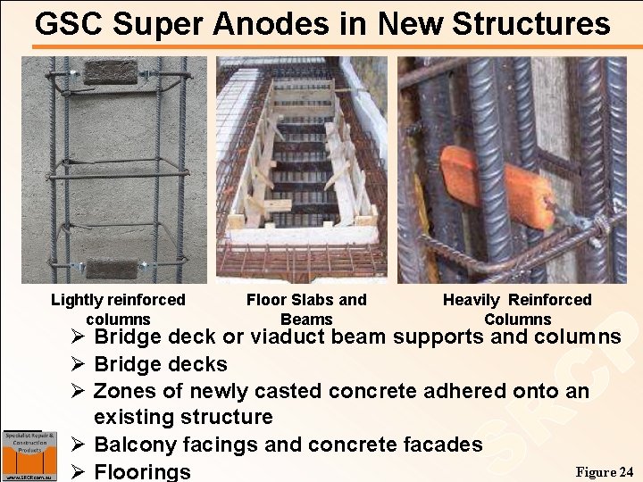 GSC Super Anodes in New Structures Lightly reinforced columns Floor Slabs and Beams Heavily