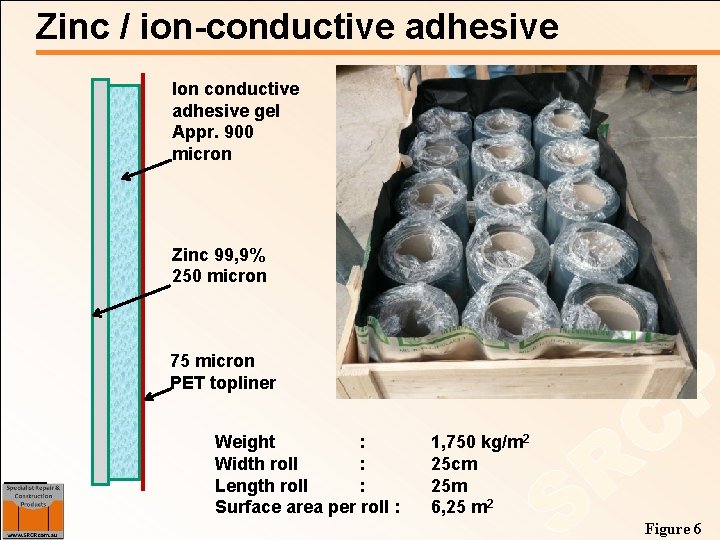 Zinc / ion-conductive adhesive Ion conductive adhesive gel Appr. 900 micron Zinc 99, 9%