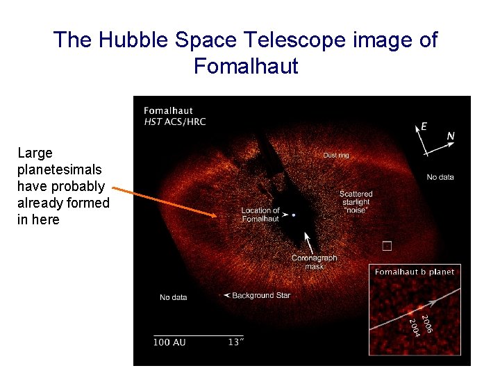 The Hubble Space Telescope image of Fomalhaut Large planetesimals have probably already formed in