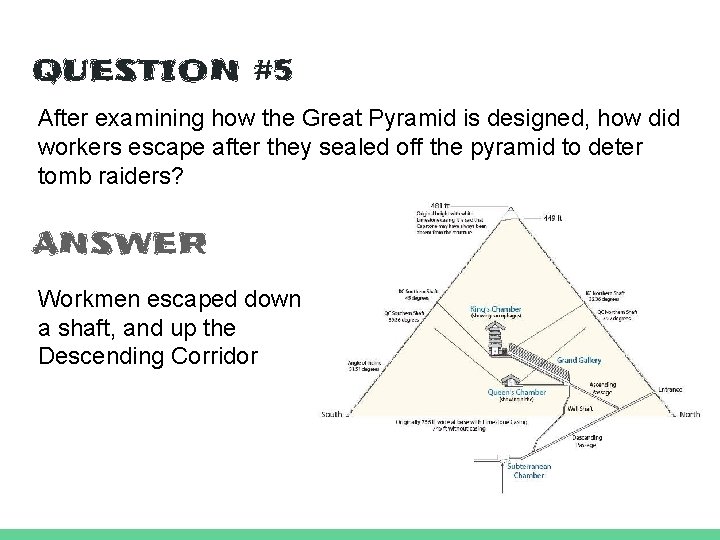 QUESTION #5 After examining how the Great Pyramid is designed, how did workers escape