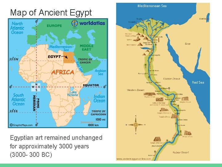 Map of Ancient Egyptian art remained unchanged for approximately 3000 years (3000 - 300