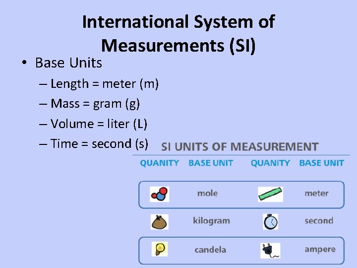 International System of Measurements (SI) • Base Units – Length = meter (m) –