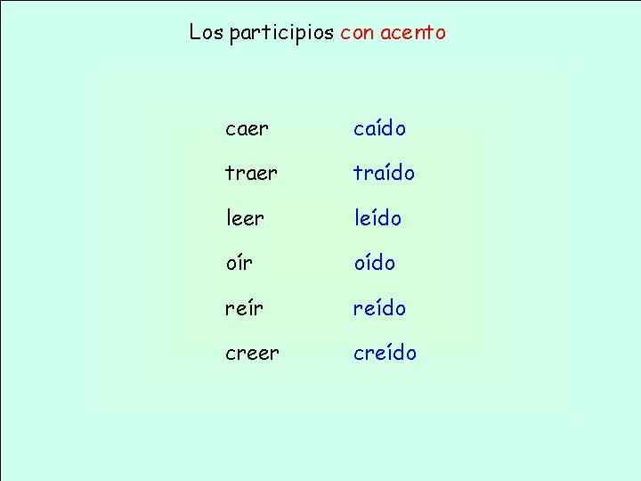 Los participios con acento caer caído traer traído leer leído oír oído reír reído