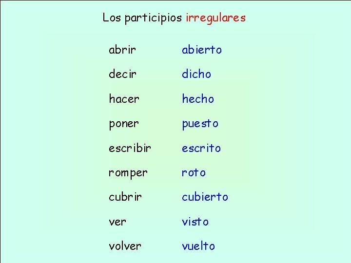Los participios irregulares abrir abierto decir dicho hacer hecho poner puesto escribir escrito romper