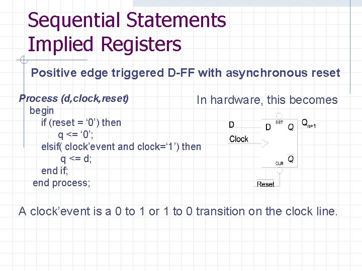 Sequential Statements Implied Registers Positive edge triggered D-FF with asynchronous reset Process (d, clock,