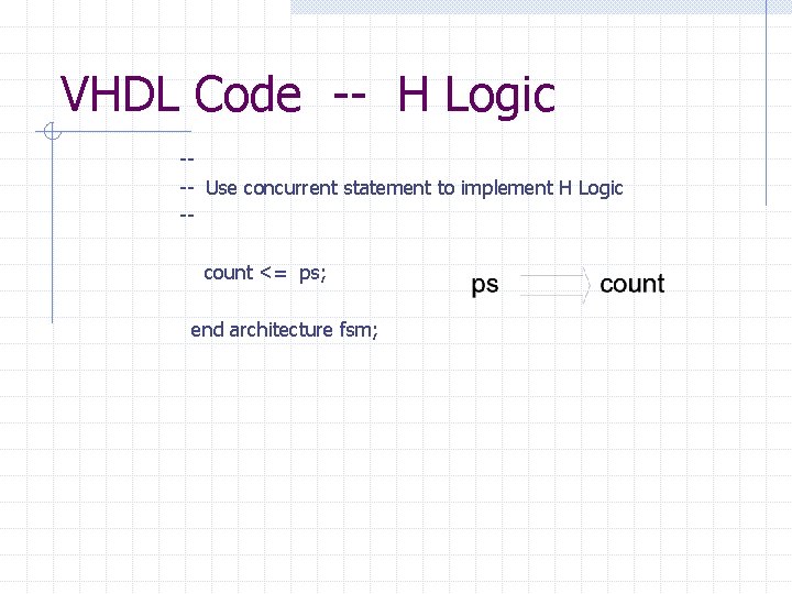 VHDL Code -- H Logic --- Use concurrent statement to implement H Logic -count