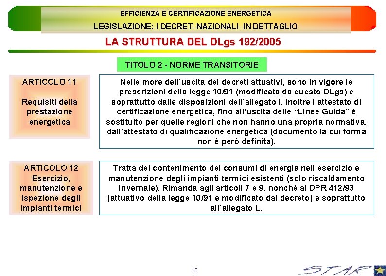 EFFICIENZA E CERTIFICAZIONE ENERGETICA LEGISLAZIONE: I DECRETI NAZIONALI IN DETTAGLIO LA STRUTTURA DEL DLgs