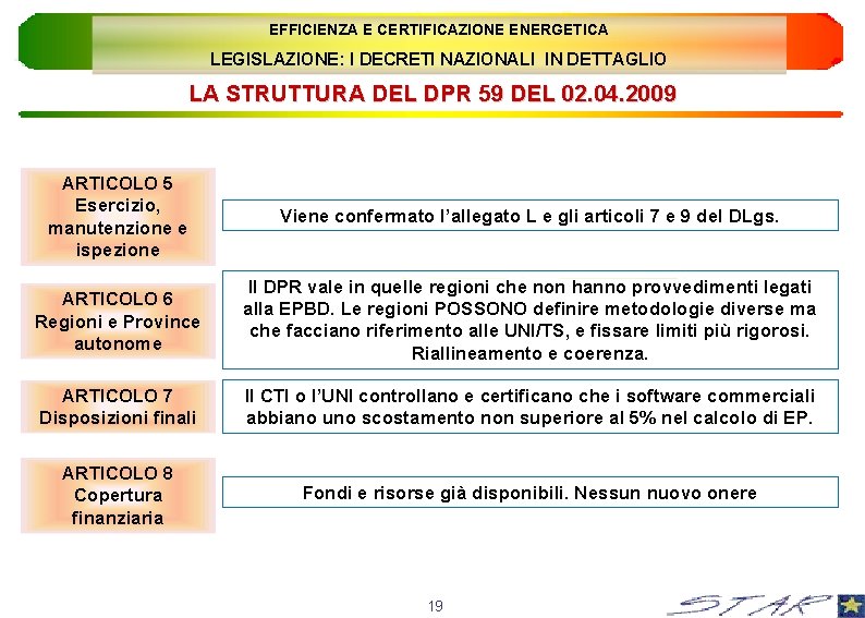 EFFICIENZA E CERTIFICAZIONE ENERGETICA LEGISLAZIONE: I DECRETI NAZIONALI IN DETTAGLIO LA STRUTTURA DEL DPR