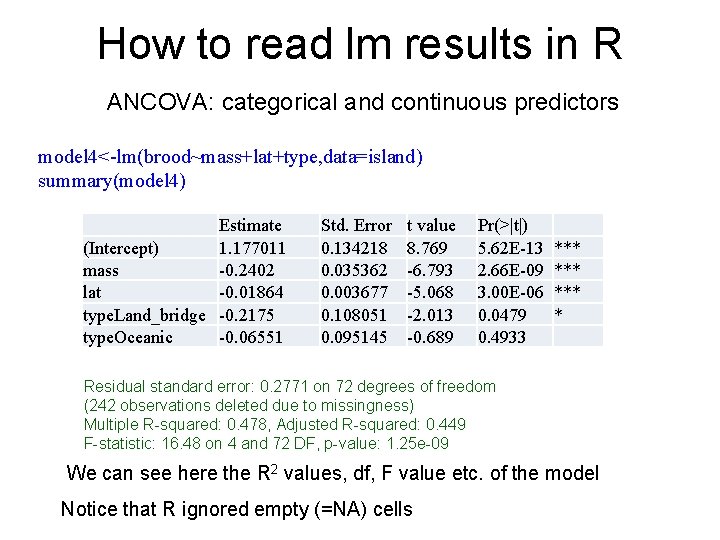 How to read lm results in R ANCOVA: categorical and continuous predictors model 4<-lm(brood~mass+lat+type,