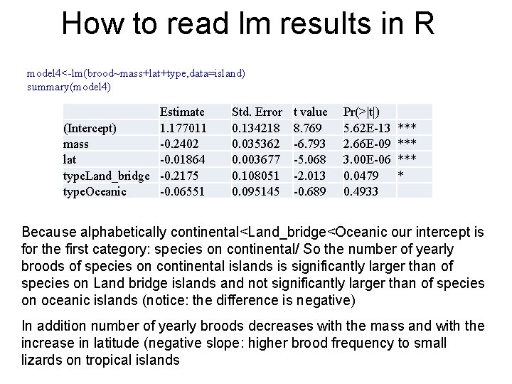 How to read lm results in R model 4<-lm(brood~mass+lat+type, data=island) summary(model 4) Estimate (Intercept)