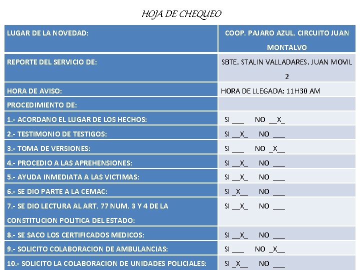 HOJA DE CHEQUEO LUGAR DE LA NOVEDAD: COOP. PAJARO AZUL. CIRCUITO JUAN MONTALVO REPORTE