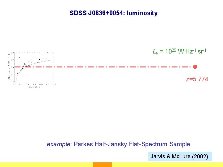 SDSS J 0836+0054: luminosity L 5 = 1025 W Hz-1 sr-1 z=5. 774 example: