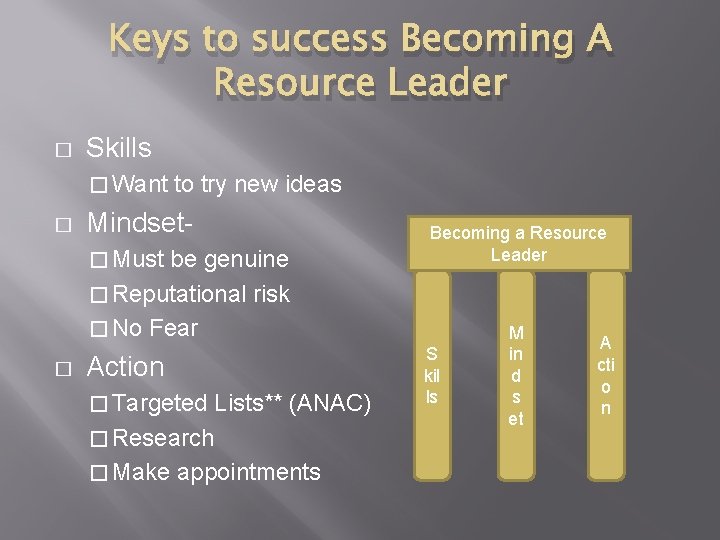 Keys to success Becoming A Resource Leader � Skills � Want � to try