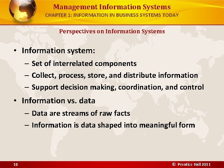 Management Information Systems CHAPTER 1: INFORMATION IN BUSINESS SYSTEMS TODAY Perspectives on Information Systems