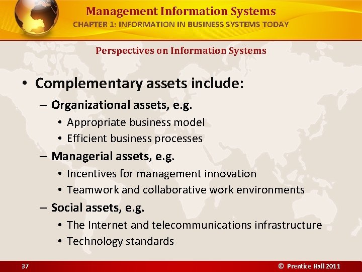 Management Information Systems CHAPTER 1: INFORMATION IN BUSINESS SYSTEMS TODAY Perspectives on Information Systems