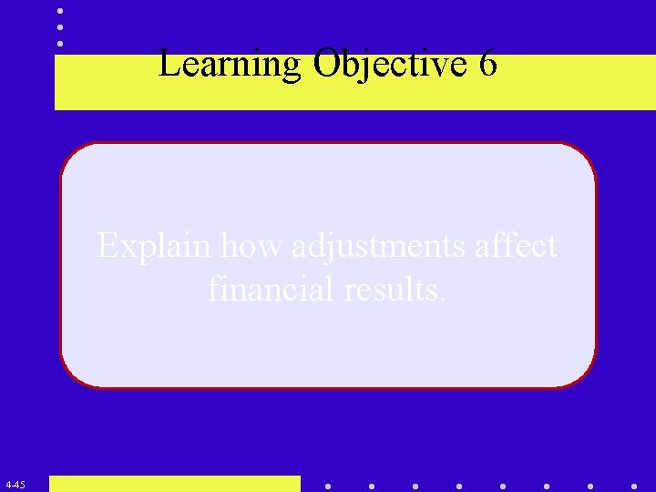 Learning Objective 6 Explain how adjustments affect financial results. 4 -45 