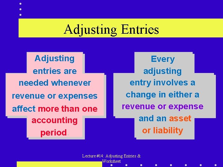 Adjusting Entries Adjusting entries are needed whenever revenue or expenses affect more than one