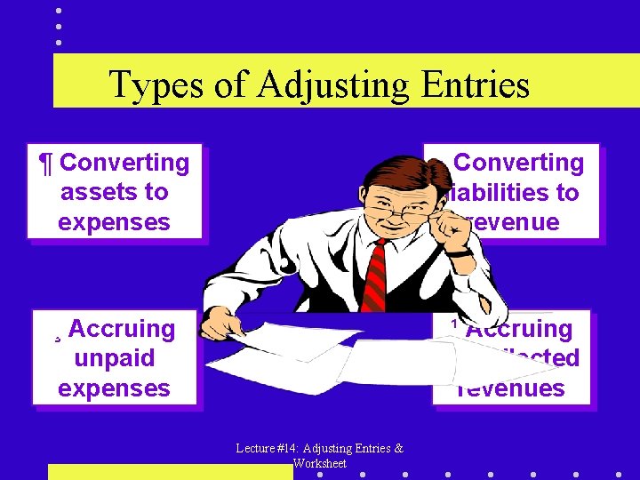 Types of Adjusting Entries ¶ Converting assets to expenses · Converting liabilities to revenue