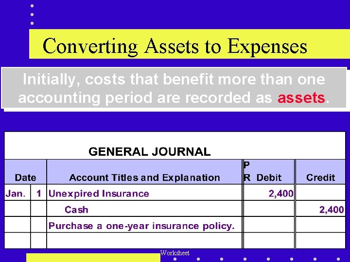 Converting Assets to Expenses Initially, costs that benefit more than one accounting period are