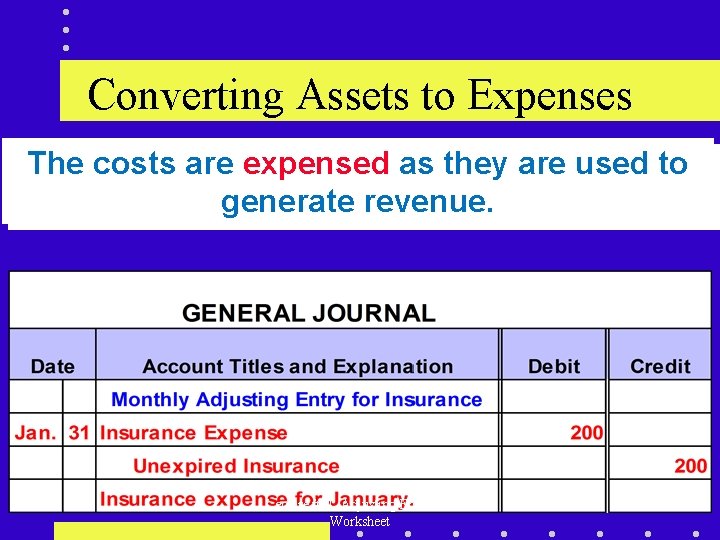 Converting Assets to Expenses The costs are expensed as they are used to generate