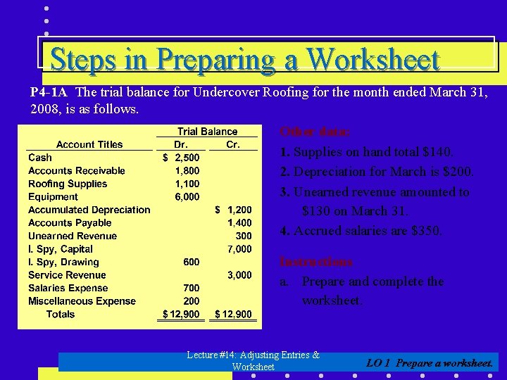 Steps in Preparing a Worksheet P 4 -1 A The trial balance for Undercover