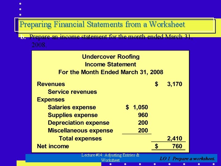 Preparing Financial Statements from a Worksheet b. Prepare an income statement for the month