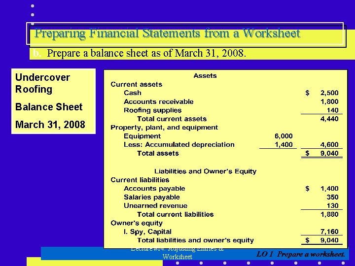 Preparing Financial Statements from a Worksheet b. Prepare a balance sheet as of March