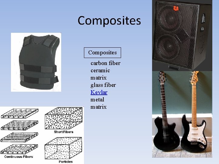 Composites carbon fiber ceramic matrix glass fiber Kevlar metal matrix 