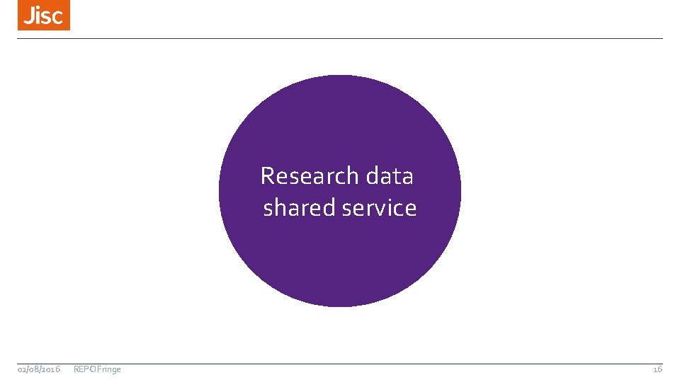 Research data shared service 02/08/2016 REPO Fringe 16 