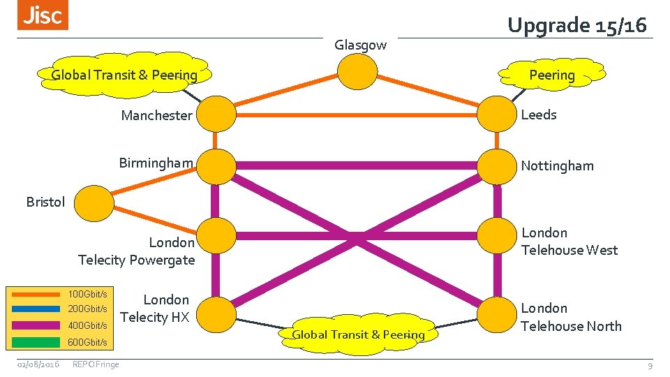 Glasgow Upgrade 15/16 Peering Global Transit & Peering Manchester Leeds Birmingham Nottingham Bristol London