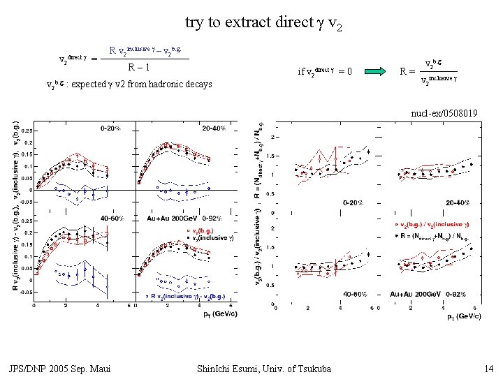 try to extract direct g v 2 direct g = R v 2 inclusive