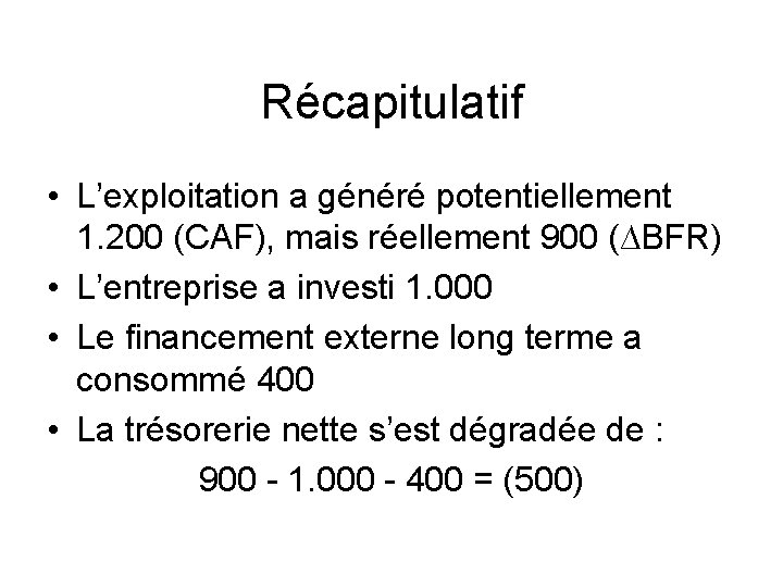 Récapitulatif • L’exploitation a généré potentiellement 1. 200 (CAF), mais réellement 900 (∆BFR) •