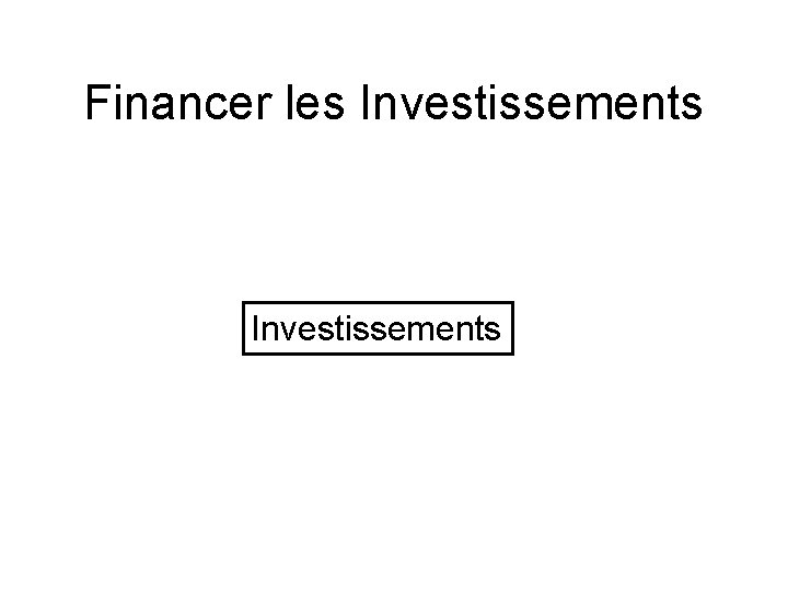 Financer les Investissements Financer les Investissements