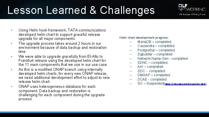 Lesson Learned & Challenges • • • Using Helm hook framework, TATA communications developed
