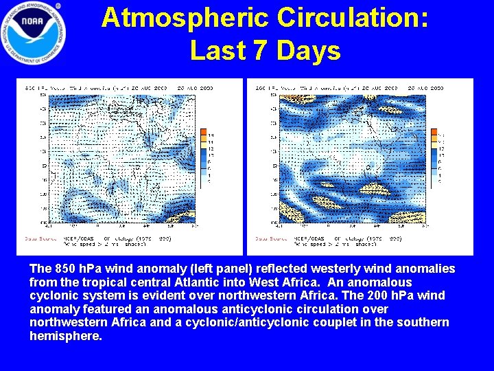 Atmospheric Circulation: Last 7 Days The 850 h. Pa wind anomaly (left panel) reflected