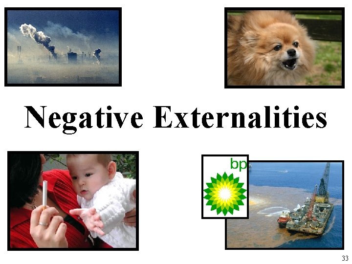 Negative Externalities 33 