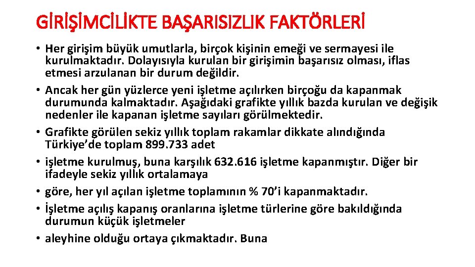 GİRİŞİMCİLİKTE BAŞARISIZLIK FAKTÖRLERİ • Her girişim büyük umutlarla, birçok kişinin emeği ve sermayesi ile