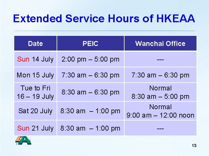 Extended Service Hours of HKEAA Date PEIC Wanchai Office Sun 14 July 2: 00