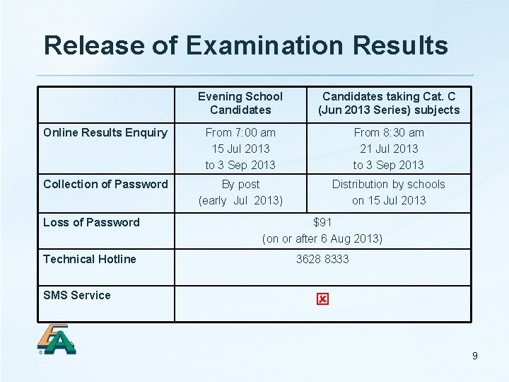 Release of Examination Results Evening School Candidates taking Cat. C (Jun 2013 Series) subjects
