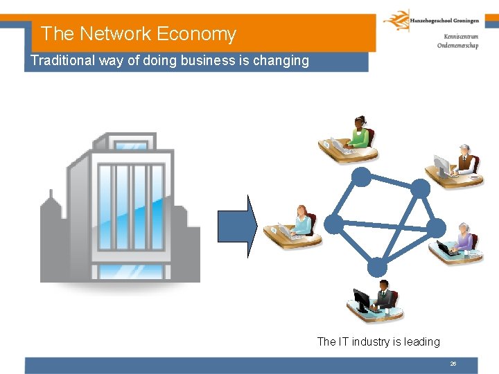 The Network Economy Traditional way of doing business is changing The IT industry is