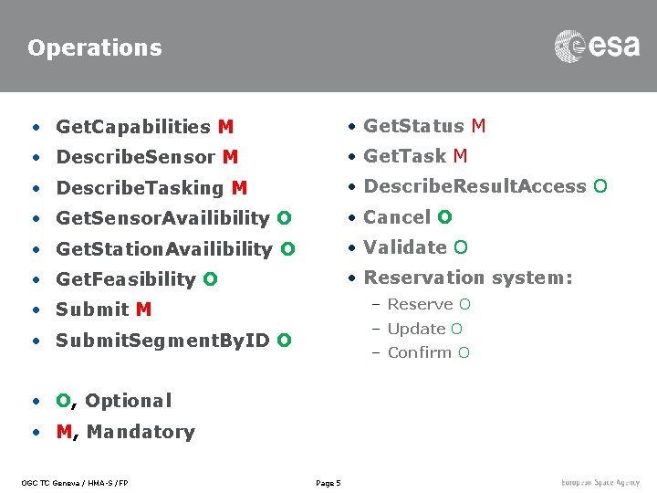Operations • Get. Capabilities M • Get. Status M • Describe. Sensor M •