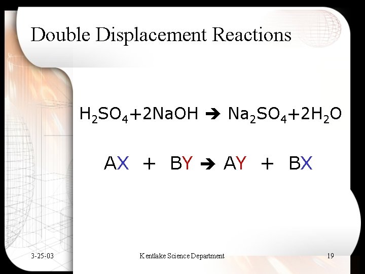 Double Displacement Reactions H 2 SO 4+2 Na. OH Na 2 SO 4+2 H