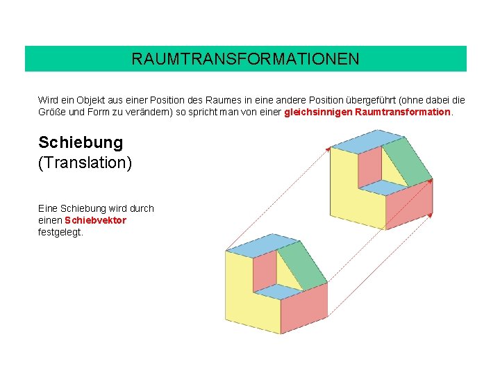 RAUMTRANSFORMATIONEN Wird ein Objekt aus einer Position des Raumes in eine andere Position übergeführt