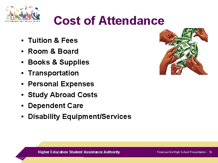 Cost of Attendance • • Tuition & Fees Room & Board Books & Supplies Cost of Attendance • • Tuition & Fees Room & Board Books & Supplies