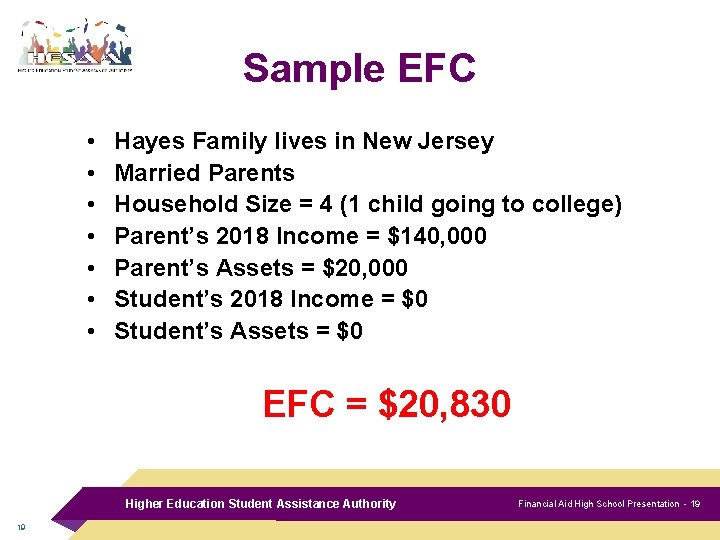 Sample EFC • • Hayes Family lives in New Jersey Married Parents Household Size